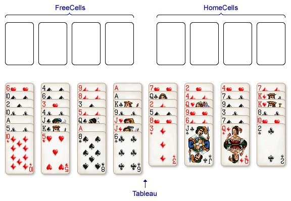 FreeCell Card Layout